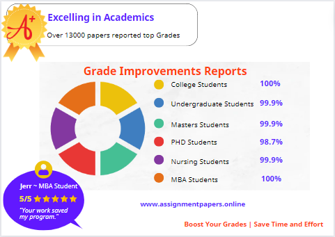 An image showing increase in student grades from Top Quality Papers by Advance Papers Experts